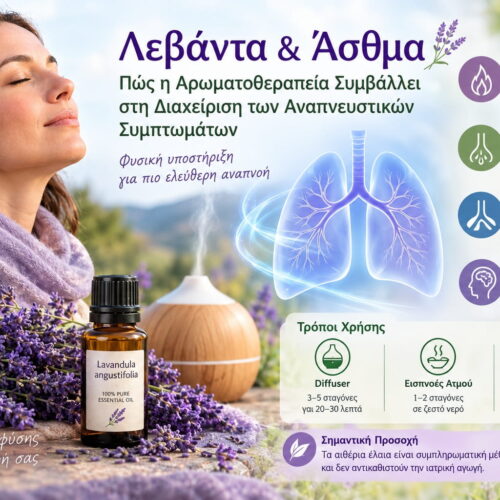 λεβάντα και άσθμα